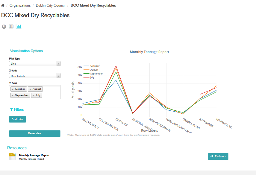 visualizations2.png visualizations2.png